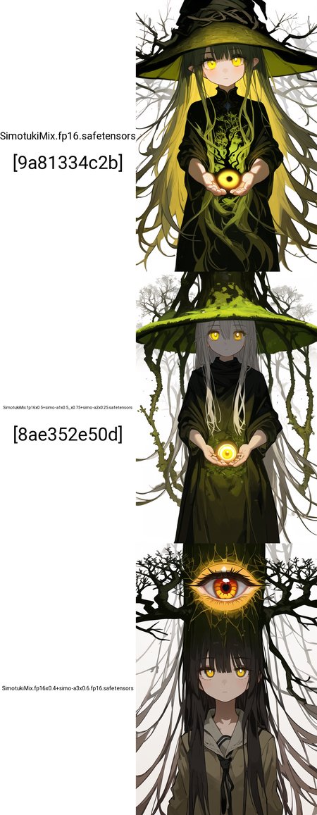 Preview undefined