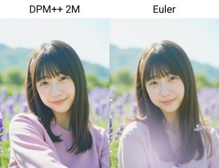 Preview undefined