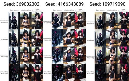 Preview 6668712