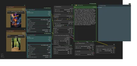 Preview undefined