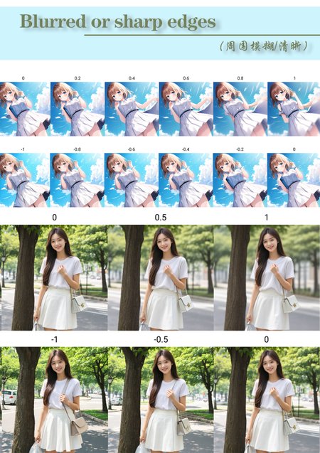 Preview 5206221