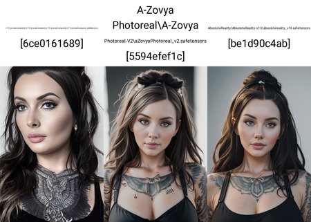 Preview undefined