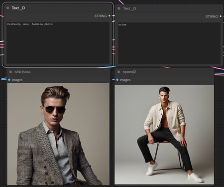 Preview undefined