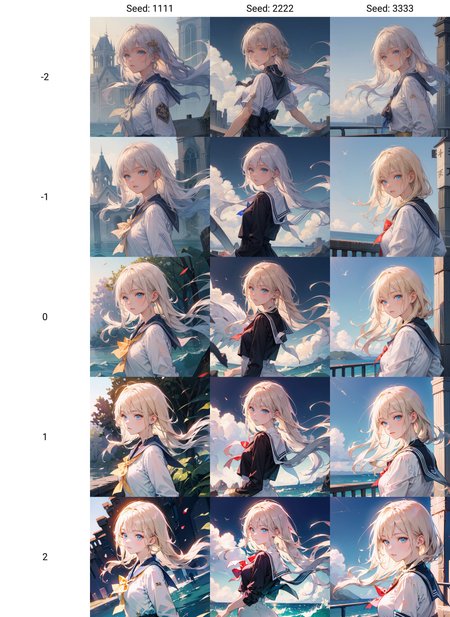 Preview 1986683