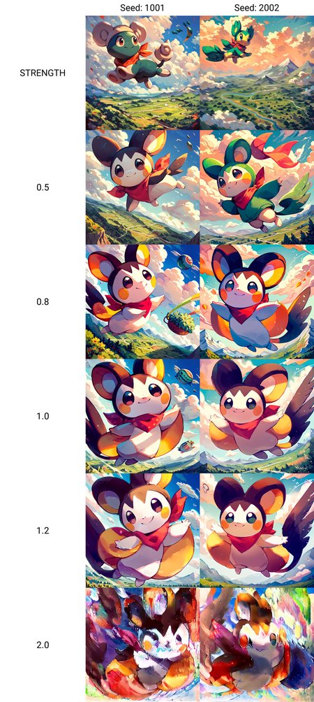 Preview 10447426