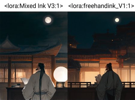 Preview 108734965