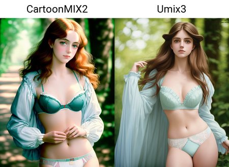 Preview undefined
