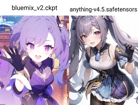 keqing \(genshin impact\),<lora:keqingGenshinImpact3in1_v10:1>
full body,
dynamic pose, dynamic angle. :d
portrait, close up,looking at viewer, 
pantyhose, hair bun, purple hair, gloves,((twintails)), long hair, purple eyes, diamond-shaped pupils, bare shoulders, hair ornament, black pantyhose, cone hair bun, detached sleeves,dress, jewelry, medium breasts, earrings, bangs, frills, purple dress, black gloves, braid, skirt, smile, blush,