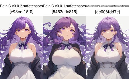 score_9, score_8_up,
1girl, solo,
long hair, purple hair, purple eyes, braid, large breasts, white dress, black cardigan, expressionless, open mouth,
white background,