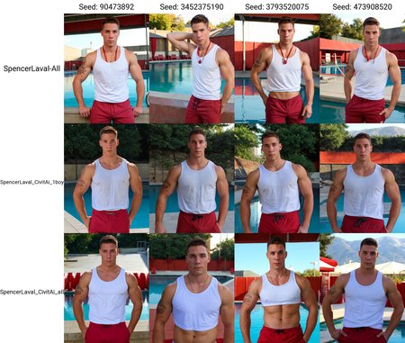 Preview undefined