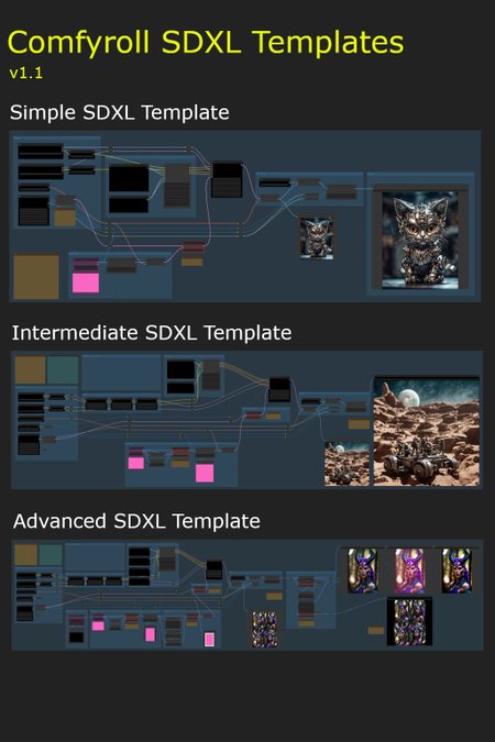 Preview undefined