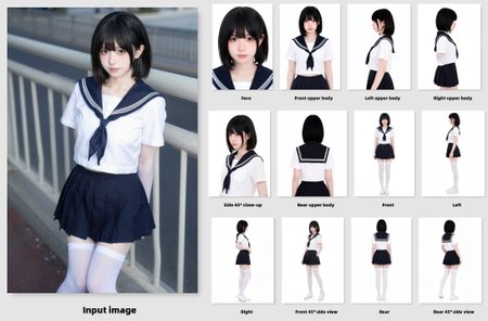 Preview 123338762