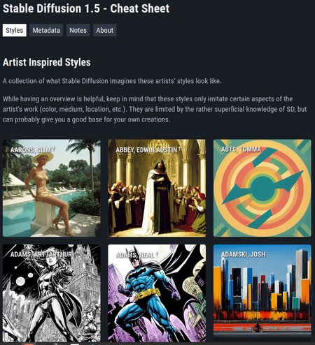 Preview undefined