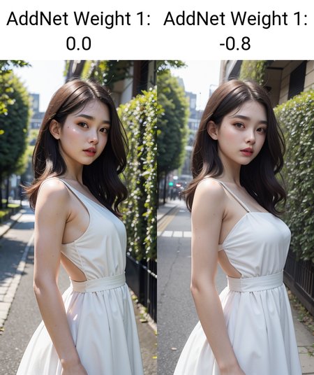 Preview 833216