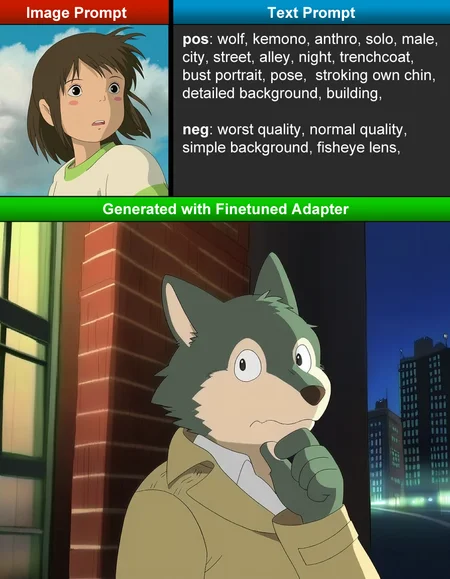 wolf, kemono, anthro, solo, male, city, street, alley, night, trenchcoat, bust portrait, pose,  stroking own chin, detailed background, building,