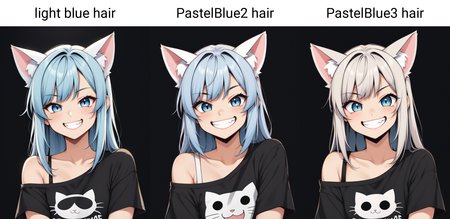 1girl, cute, cat ears, toothy grin, t-shirt, off-shoulder, light blue hair, black background