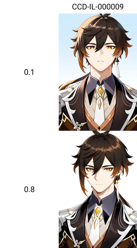 <lora:CCD-IL-000009:0.1>,CCD,zhongli \(genshin impact\), genshin impact,1boy, hair between eyes, yellow eyes, brown hair, long hair, gradient hair, black hair, orange hair, ponytail, suit,looking at viewer,portrait,bara,male focus,very awa,masterpiece,best quality,amazing quality,nsfw,uncersored,highres,best quality,amazing quality,best aesthetic,absurdres,