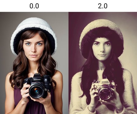 an italien woman holding a camera up to her face with a surprised look on her face and a fluffy hat on her head, Constance-Anne Parker, brown hair, fashion photography, a colorized photo, art photography <lora:vintage_slider_v10:0.0:0.0>