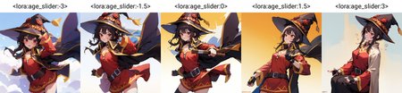 Preview 2837293