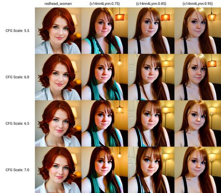Preview undefined
