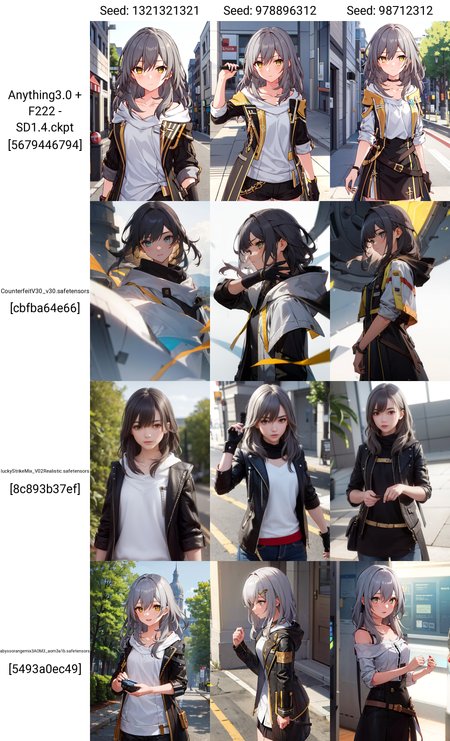 Preview 711779