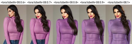 Preview undefined