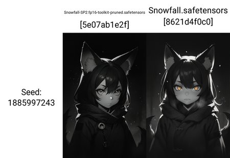 Preview 4122381