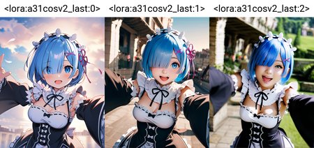 masterpiece, best quality, <lora:a31cosv2_last:0>,
1girl, rem \(re:zero\), re:zero kara hajimeru isekai seikatsu,blue hair, solo, blue eyes, short hair, roswaal mansion maid uniform, maid, hair ornament, open mouth, detached sleeves, smile, ribbon, looking at viewer, sky, maid headdress, cloud, hair ribbon, medium breasts, outstretched arms, breasts, :d, x hair ornament, outdoors, frills, dress, pink ribbon, underbust, upper body, feathers, apron, hair over one eye, outstretched hand