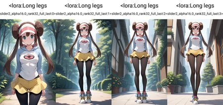 Leg slider IlustriousXL