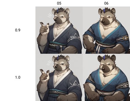 score_9, score_8_up, score_7_up, score_6_up, score_5_up, score_4_up, spot_arknights,eye piercing,anthro,solo,handsome,male,kemono,kimono<lora:spotxl-000005:0.9>, (haj:0.5),fty