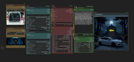 Preview undefined