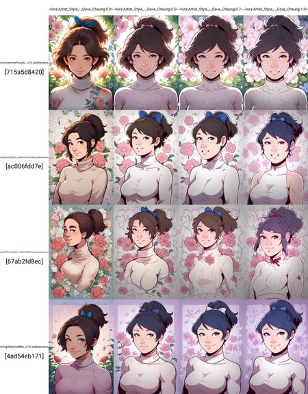 score_9, score_8_up, score_7_up, score_6_up, davecheung-dh BREAK <lora:Artist_Style_-_Dave_Cheung:0.0>
portrait, 1girl, beautiful woman, short hair, ponytail, breasts, turtleneck, bow, gentle smile, floral background