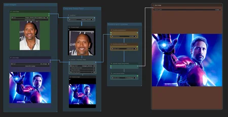 Preview undefined