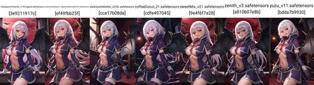 Preview undefined