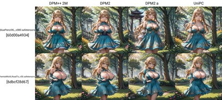 Preview undefined