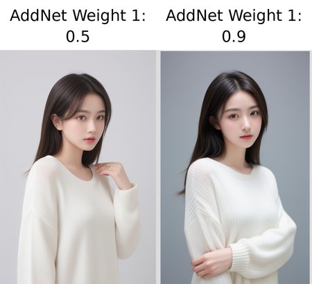 Preview 5320203