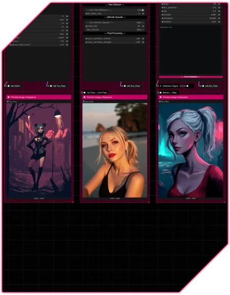 ComfyUI — Flux.1 Advanced